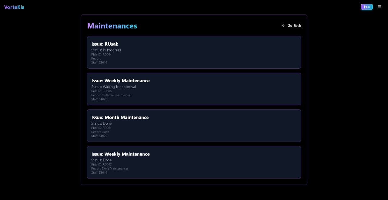 Theme Park Manager screenshot 5