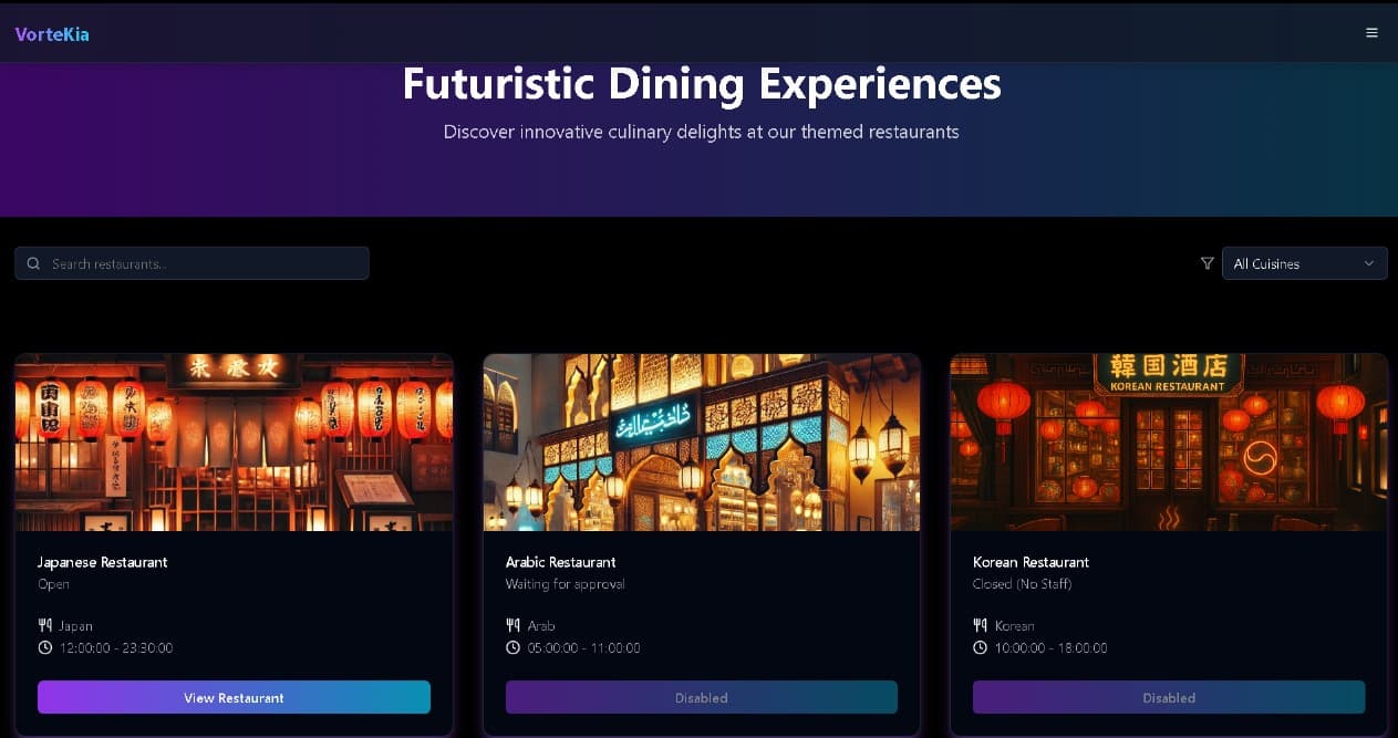 Theme Park Manager screenshot 9
